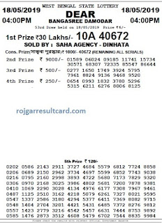 https://www.rojgarresultcard.com/2016/07/west-bengal-state-lottery-results-draw.html