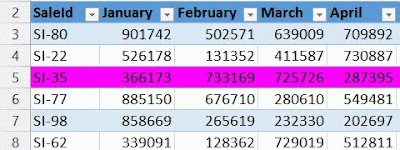 Row Color Select Cell Using VBA