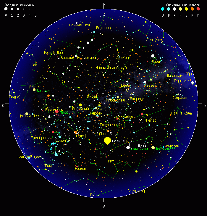 Звездное небо расположение. Карта звездного неба. Космическая карта. Солнце на карте звездного неба. Карта "звездное небо/планеты".