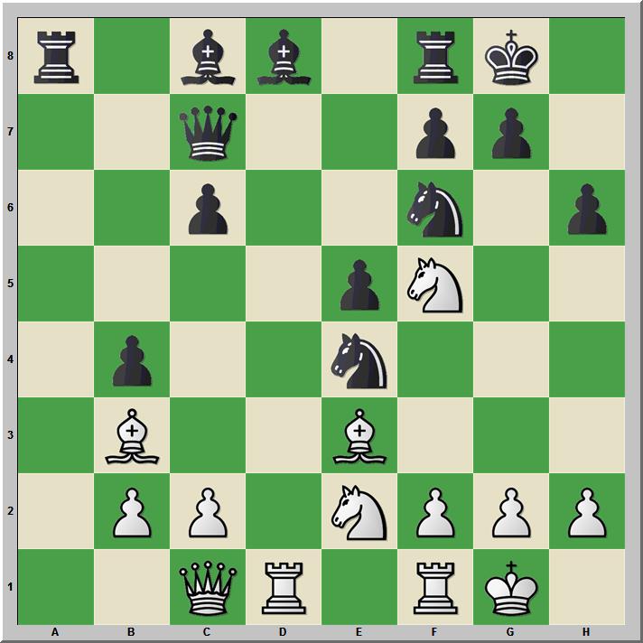 Chess Skills: Bad Blitz