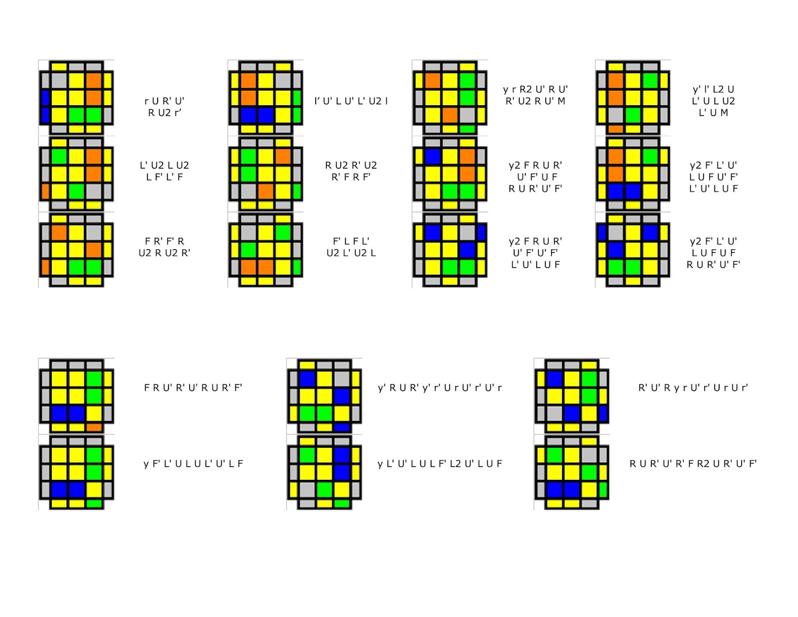 PLL кубик Рубика 3x3