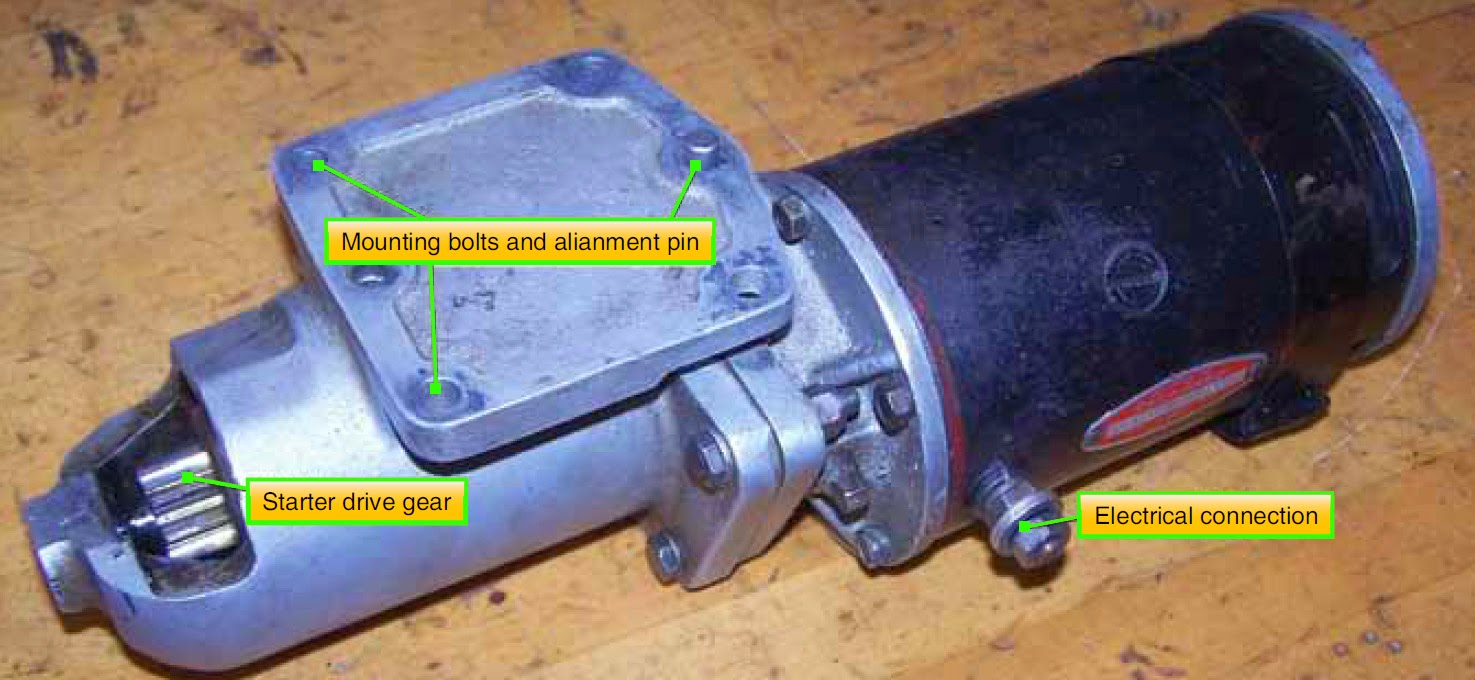 Aircraft Reciprocating Engine Starting Systems