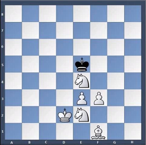 Problem Catur 3 Langkah Mati Dan Solusi Expert Level Selalu Belajar