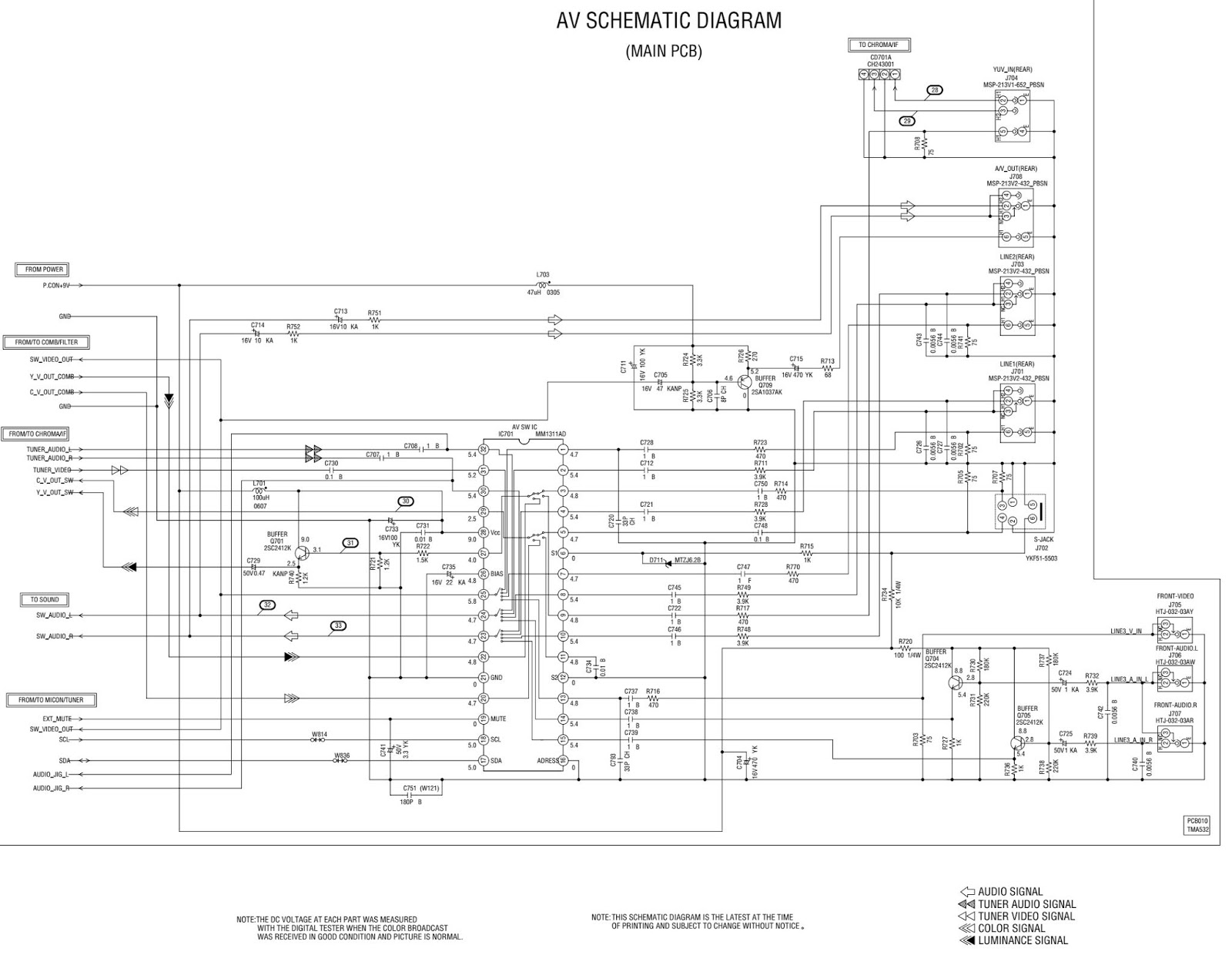 Electronic Inspirations: AV-14F703 JVC color TV – how to enter the