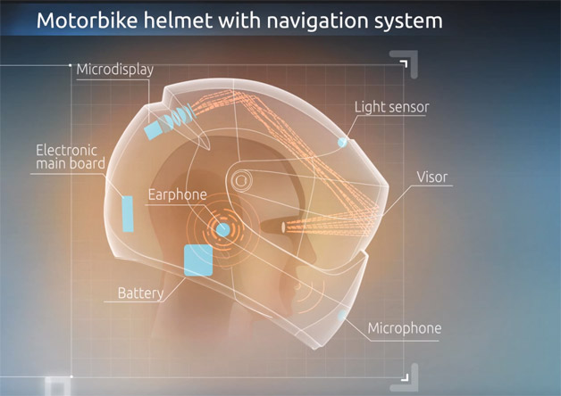 Motorcycle Helmet With Navigation ~ GreenStylo
