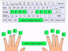 APRENDO A USAR EL TECLADO