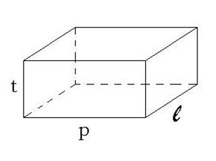Volume balok Volume balok