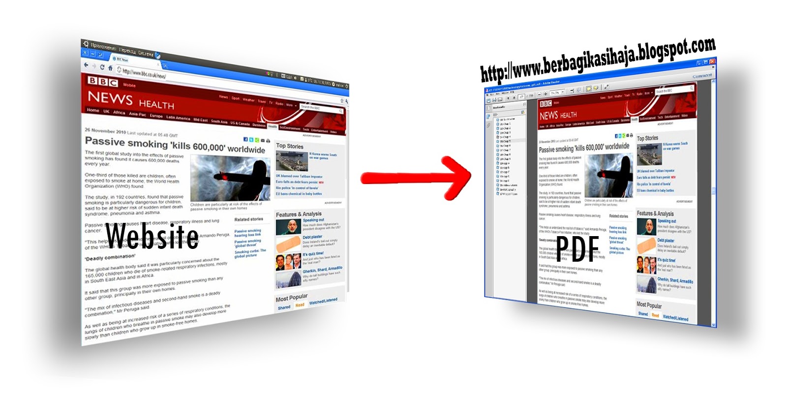 Cara Menjadikan Halaman Website Menjadi Sebuah Buku Elektronik