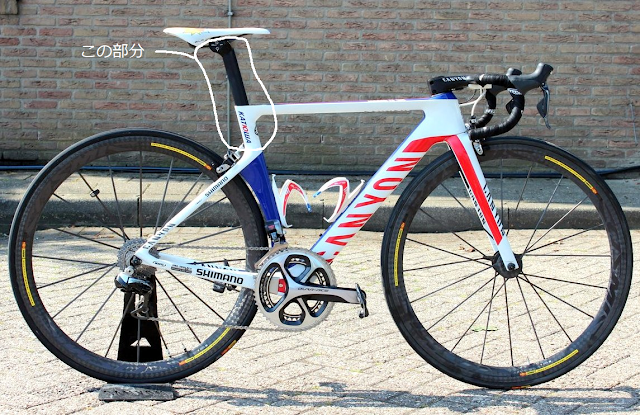 canyon aeroad 2xs