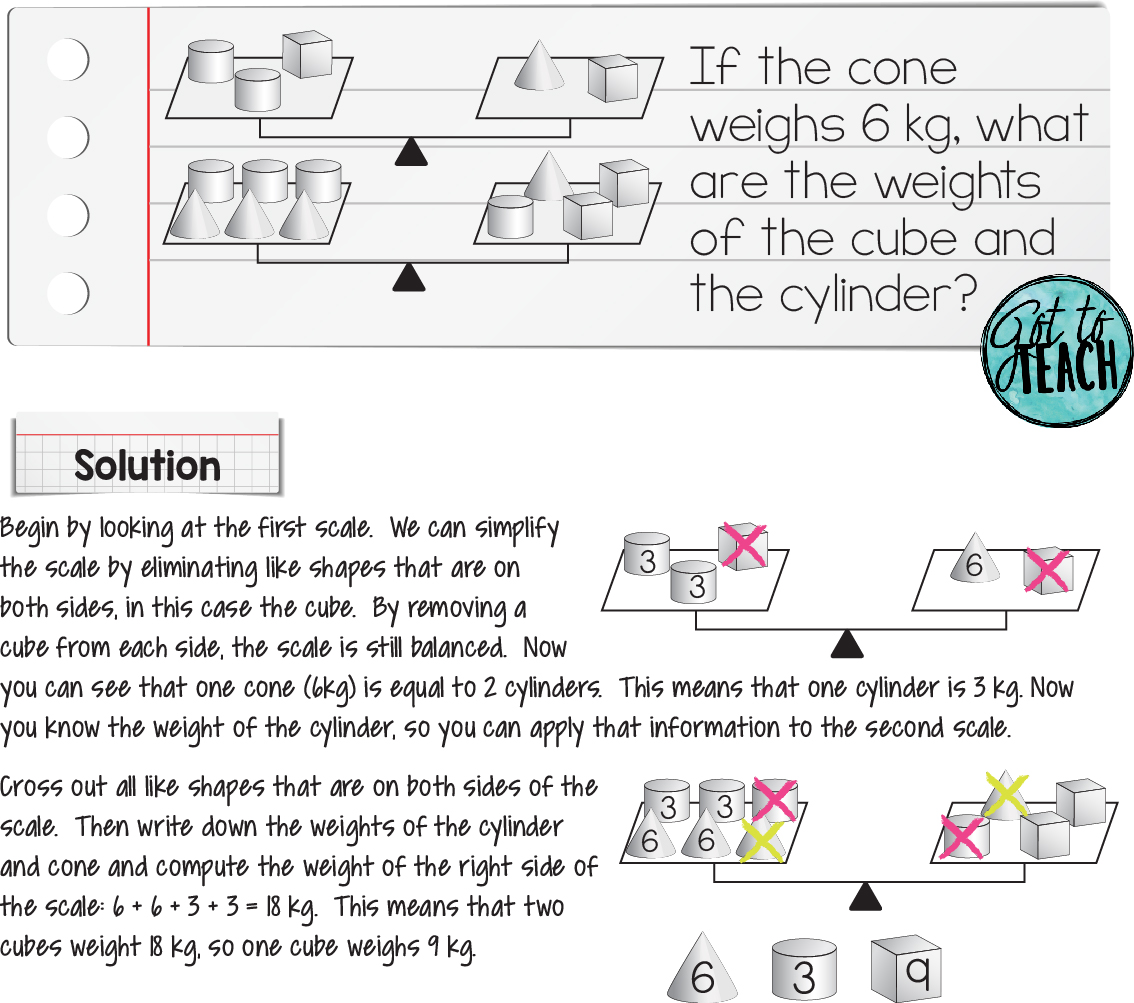 mathematical reasoning and problem solving