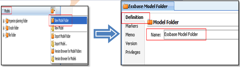 Essbase by Expert