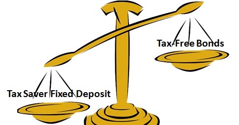 Investment options for bonds