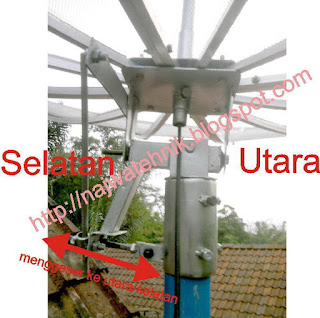Sudut Deklenasi Cara Tracking Satelit
