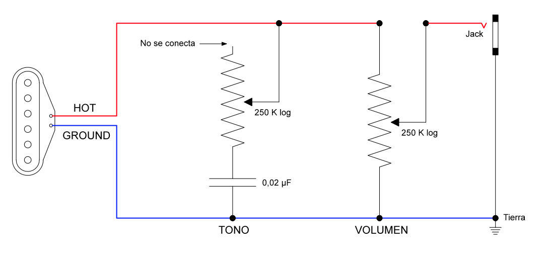 ACTION GUITAR: Circuito de una guitarra eléctrica