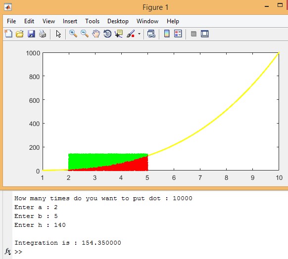 Matlab 13 Codes for Simulation and Modeling All Simulation Code