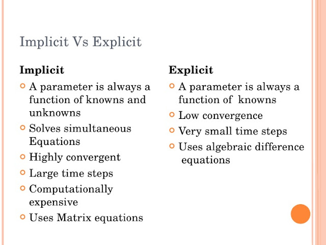 implicit and explicit csr a conceptual Why do companies engage in corporate social responsibility in the study `implicit´ and `explicit´ csr: a conceptual framework for understanding csr in europe. implicit and explicit csr a conceptual Why do companies engage in corporate social responsibility in the study `implicit´ and `explicit´ csr: a conceptual framework for understanding csr in europe.