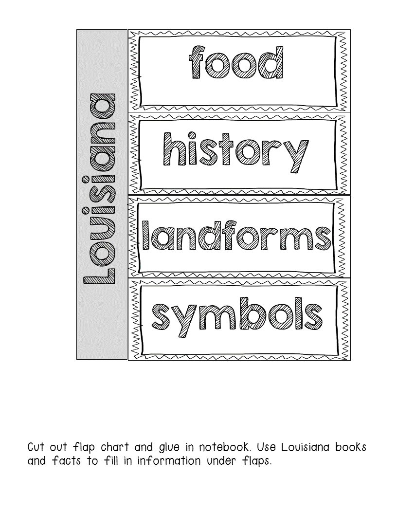 We Love Louisiana!! TONS of pictures! | Pride and Primary