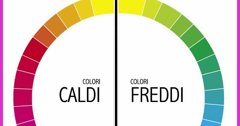 Quali Sono Tutti I Colori Caldi