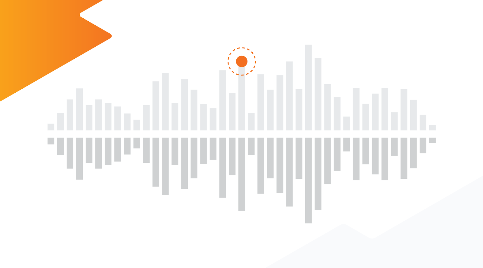 Score and Time, Audio Sound FX