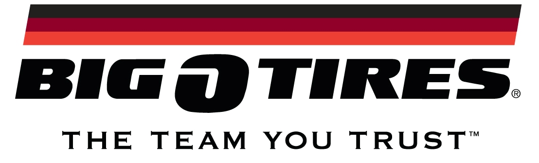 Big O Tires V Goodyear Tire 1997 Trademark Infringement