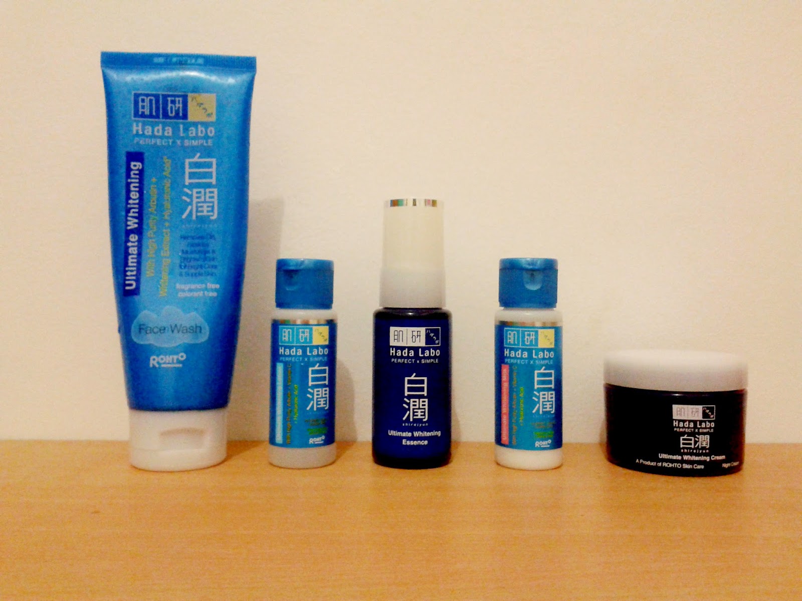 REVIEW The Complete Series of Hada Labo Shirojyun Ultimate Whitening