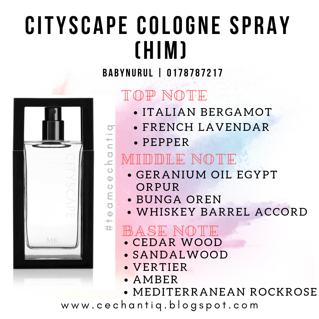 mk cityscape perfume