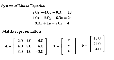 Solving System of Linear Equation by Gaussian Elimination