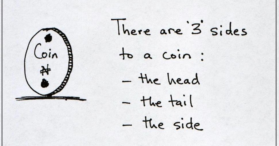 Covenant Relationships Third Parties And Three Sides To a Coin