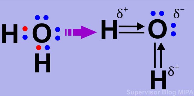 В молекуле h-ªC на верху h в низу h по середине -o-h.