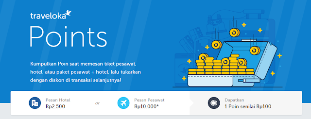 Traveloka Points
