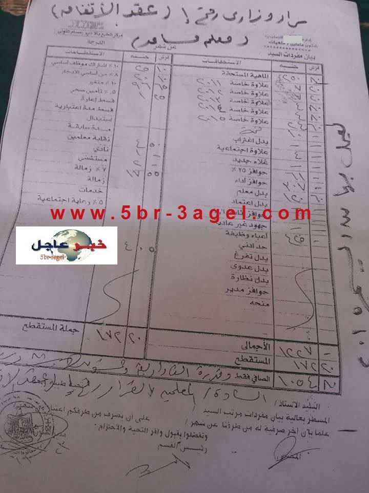انفـراد " 9 مفردات مرتب لجميع المعلمين " بداية من المعلـم المساعـد لشهر ديسمبـر 2015 انفـراد " 9 مفردات مرتب لجميع المعلمين " بداية من المعلـم المساعـد لشهر ديسمبـر 2015