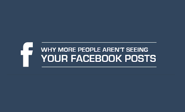 Image: Why More People Aren't Seeing Your Facebook Posts