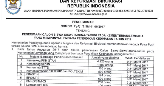 Penerimaan Pendaftaran Siswa/Taruna Lembaga Pendidikan Kedinasan 2017
