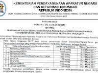 Penerimaan Pendaftaran Siswa/Taruna Lembaga Pendidikan Kedinasan 2017 Penerimaan Pendaftaran Siswa/Taruna Lembaga Pendidikan Kedinasan 2017