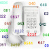 Telephone Dialing Codes of Pakistan