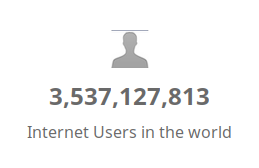 picture of live stats of the global internet users