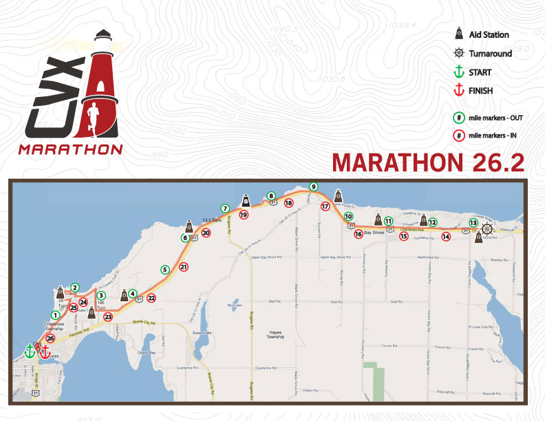Charlevoix Marathon 2023 Registration 2022 Results Gambaran