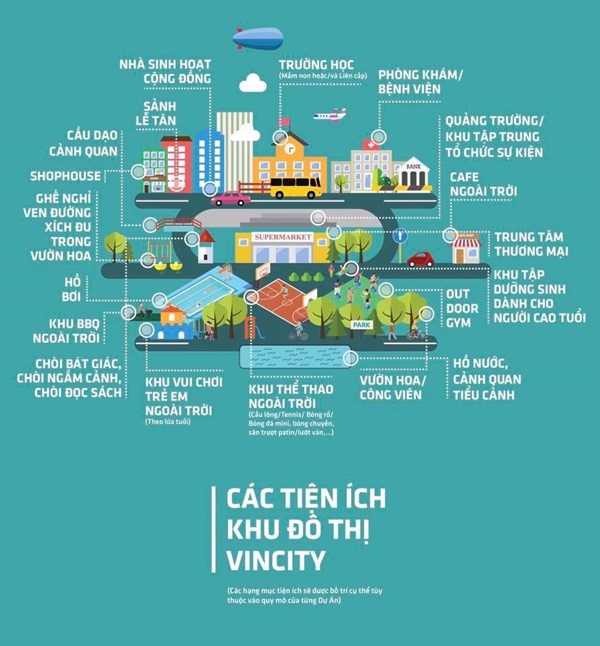 Bảng giá căn hộ Vincity Grand Park quận 9 