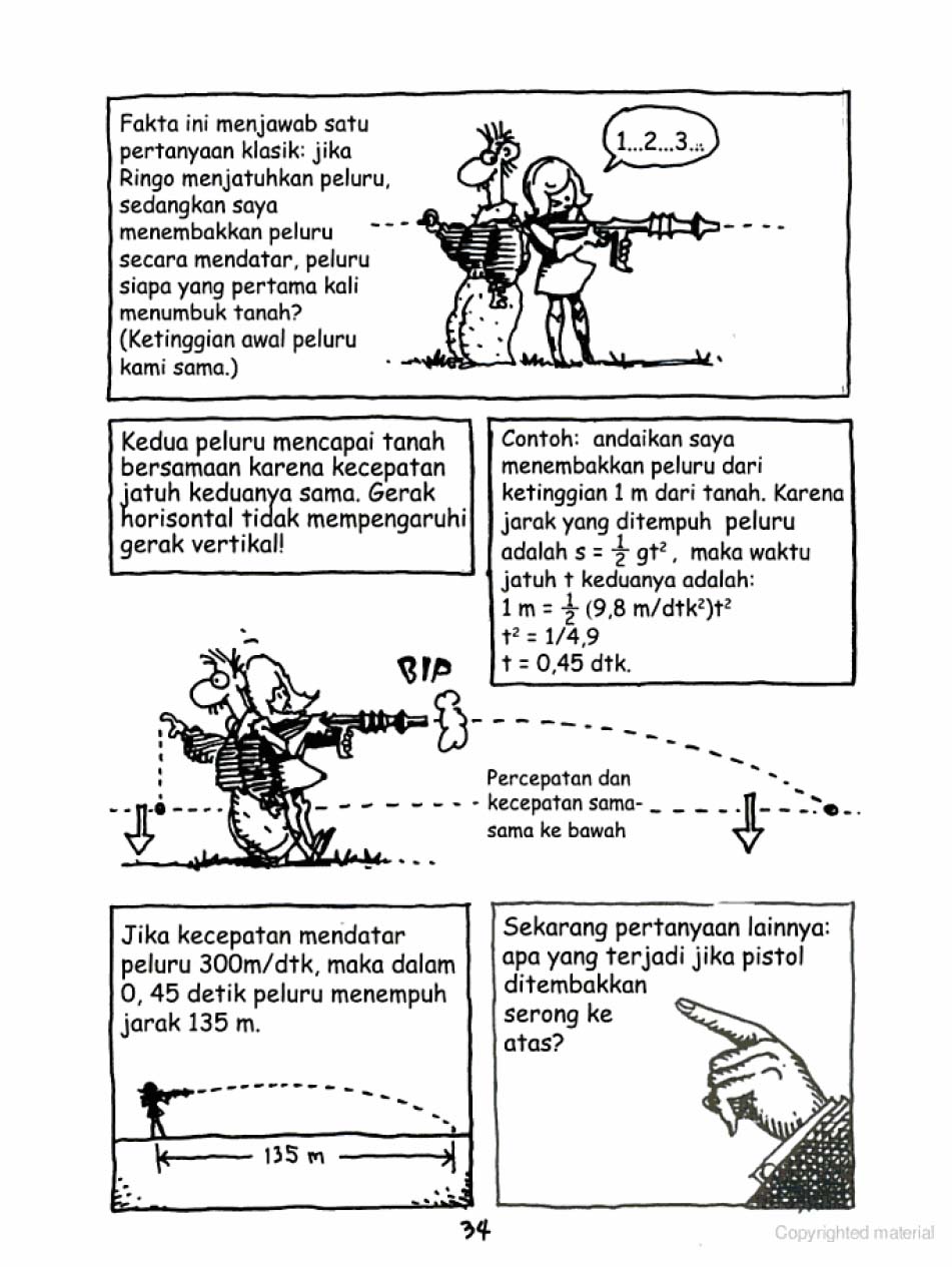Kartun Fisika : Proyektil | Khusnul Octaviana�s