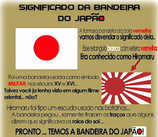Significado da bandeira do JAPÃO