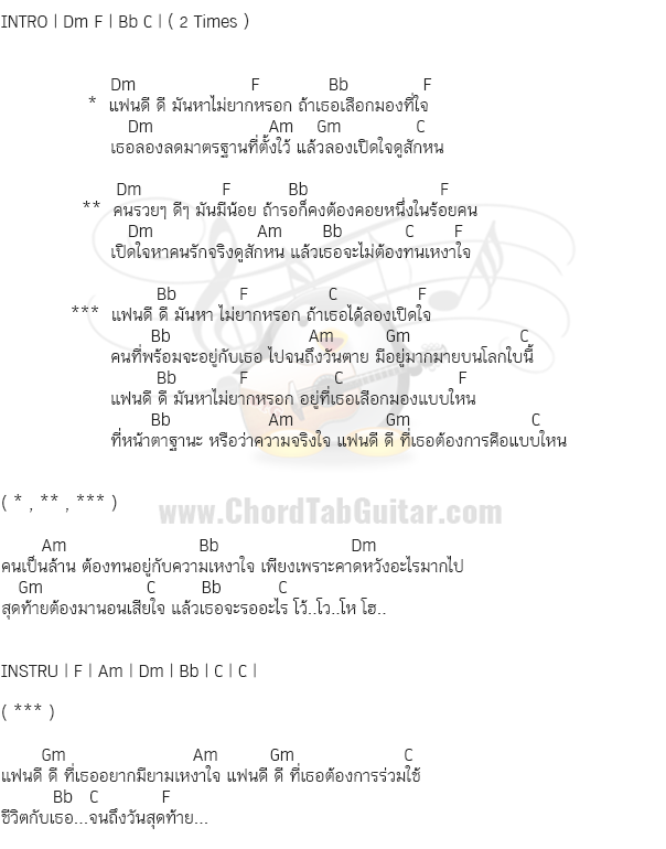 คอร์ดเพลง คอร์ด