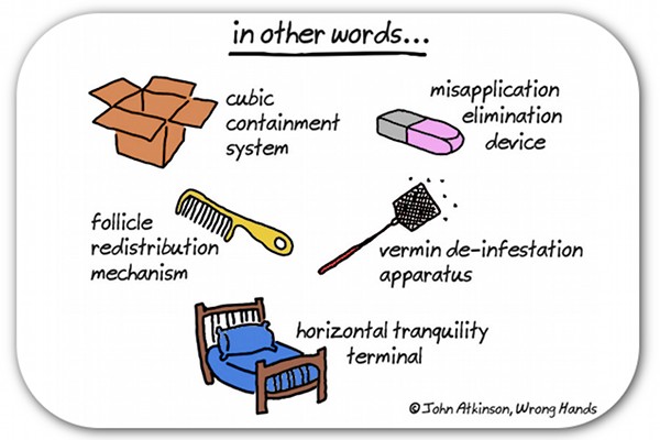 Words word junk signage sentences essays meaning ads hat bad communication short less wayfinding advertising tip mismatched wrong gone sure Information with clarity: Junk food for sentences
