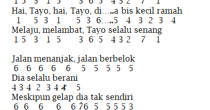 Not Angka Lagu Hey Tayo Ost Film Tayo The Little Bus Pianika Recorder Keyboard Suling Chord Piano
