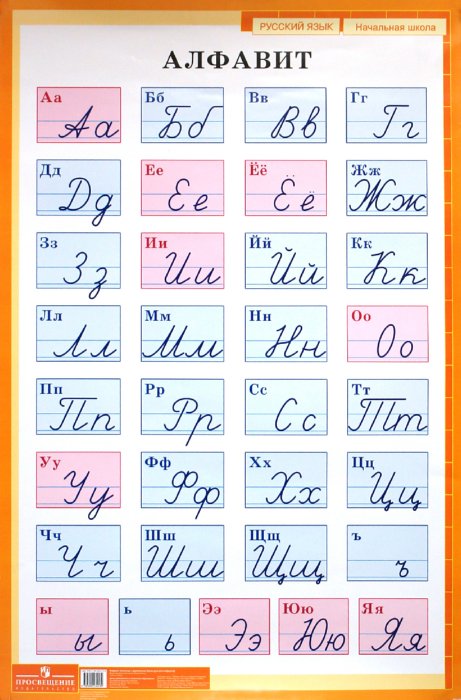 letras rusas, letras rusas imprentas, letras rusas cursivas, escribir en ruso, escribir letras rusas, escribir idioma ruso