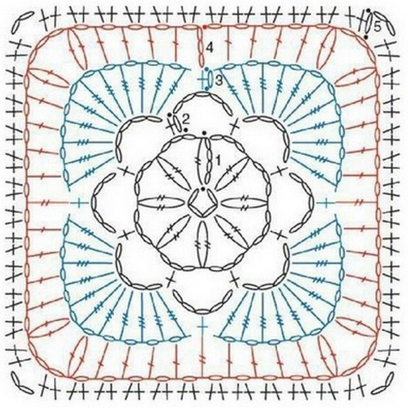 Ergahandmade 14 Granny Square Crochet Diagrams