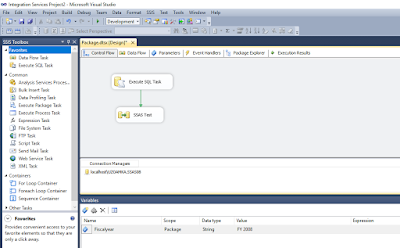 SSIS, SSAS & Stored Procedure