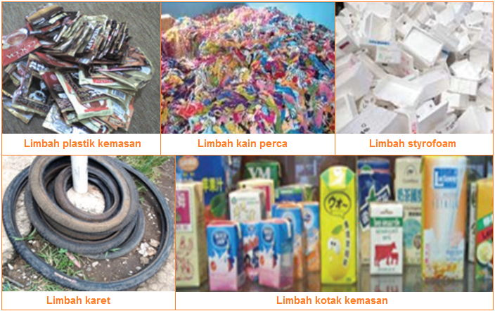 Pengertian Dan Jenis Jenis Limbah Limbah Organik Dan Anorganik Contoh Pengolahan Dan Proses Produksi Materi Limbah Lunak Lubang Ilmu
