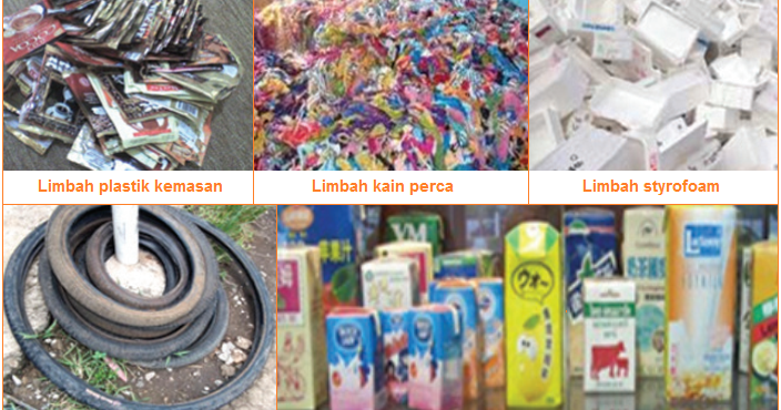 12 Contoh Gambar Kerajinan Limbah Lunak Anorganik