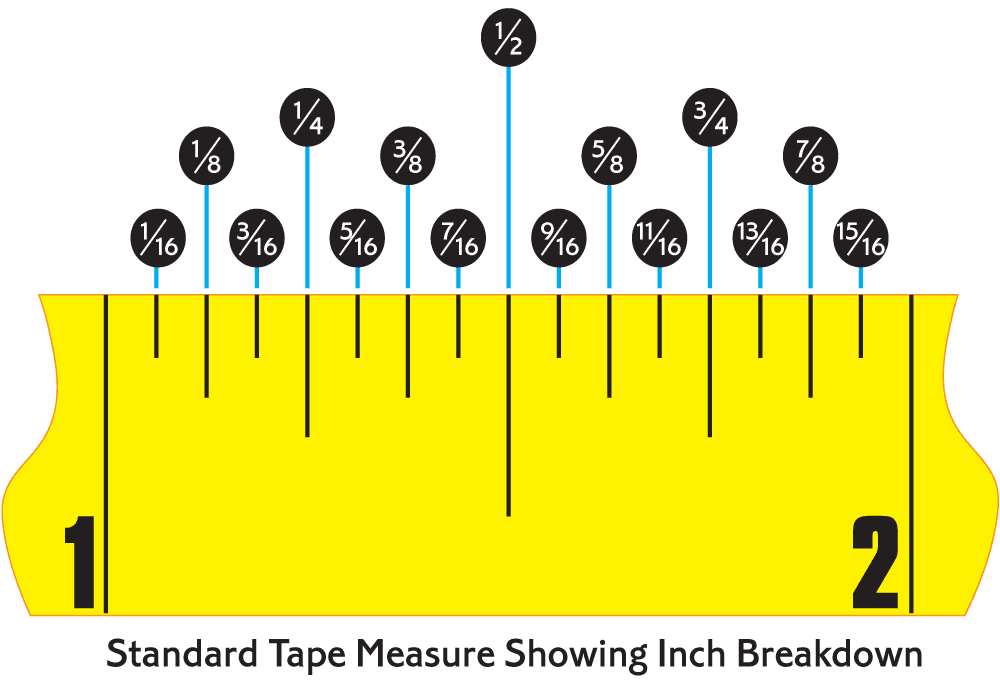 Tape Measure Diagram