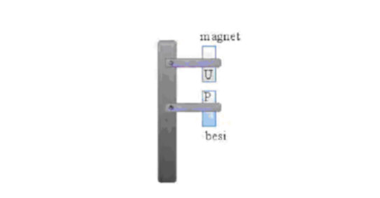 Beginilah Cara Membuat Magnet Dengan Menggunakan 3 Metode